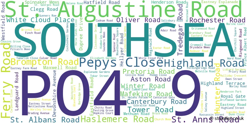 A word cloud for the PO4 9 postcode
